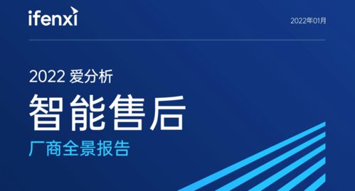 售后寶入選《2022智能售后廠商全景報告》，引領企業服務智能化新篇章