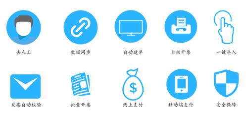 榮易達推出多款國際航運企業一站式稅控結算系統，助力航運企業數字化升級
